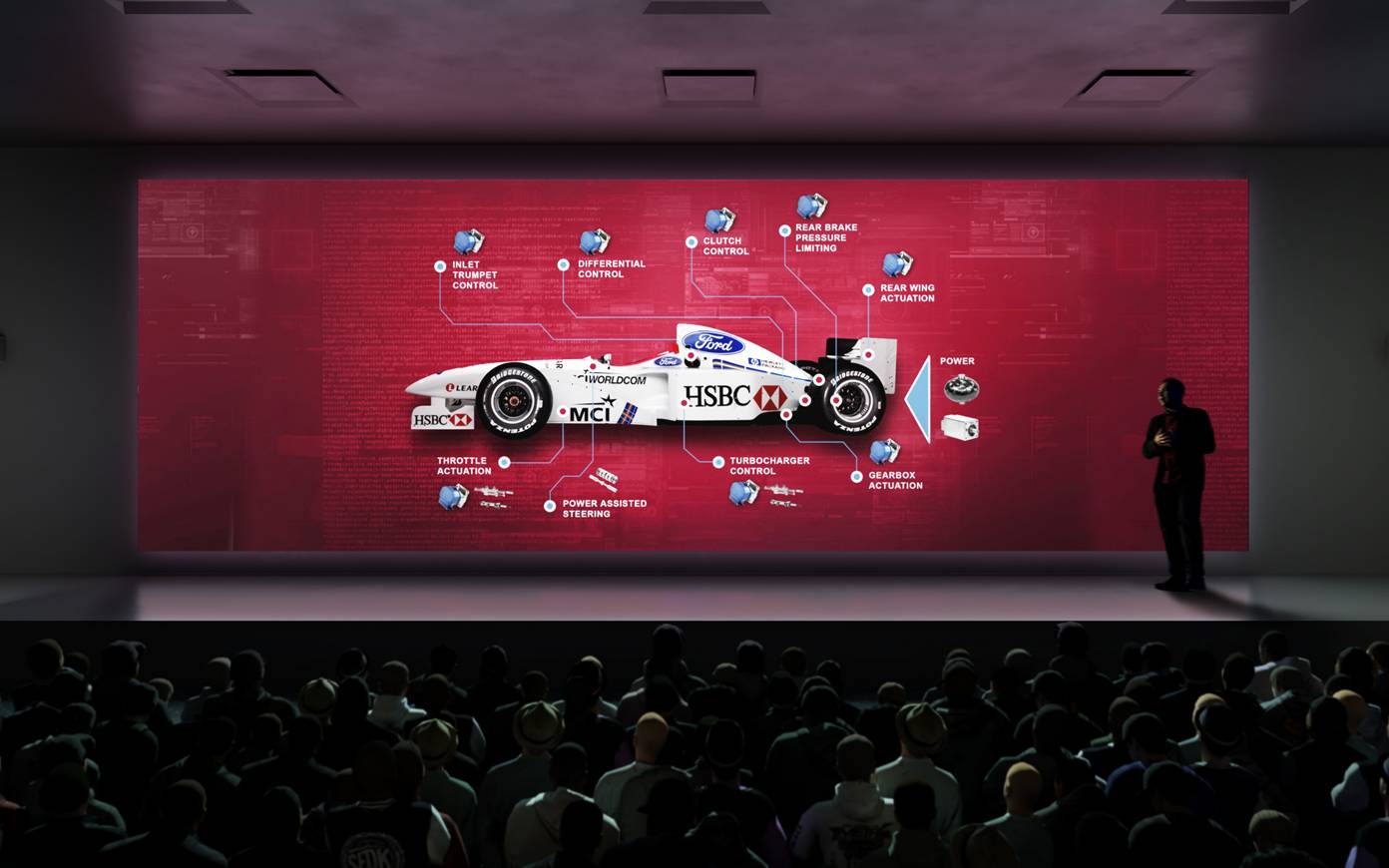 Moog car diagram designed by Mighty, brand agency